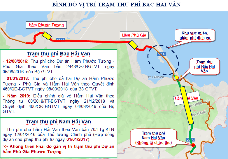 Điều chỉnh mức phí qua trạm thu phí Bắc Hải Vân từ ngày 27-9 - Ảnh 2.
