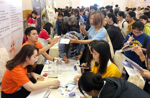 Năm 2020, giải quyết việc làm cho khoảng 1,5 triệu lao động