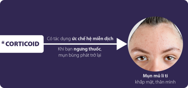 Thuốc Bắc trị mụn c&oacute; tốt kh&ocirc;ng? - Ảnh 3.