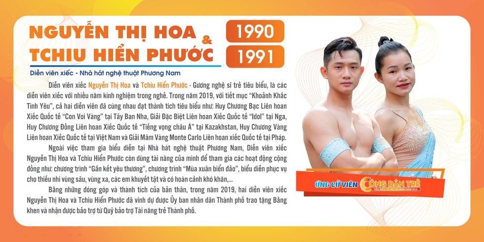 Cầu thủ Huỳnh Như được tuy&ecirc;n dương c&ocirc;ng d&acirc;n trẻ ti&ecirc;u biểu TP HCM năm 2019 - Ảnh 9.