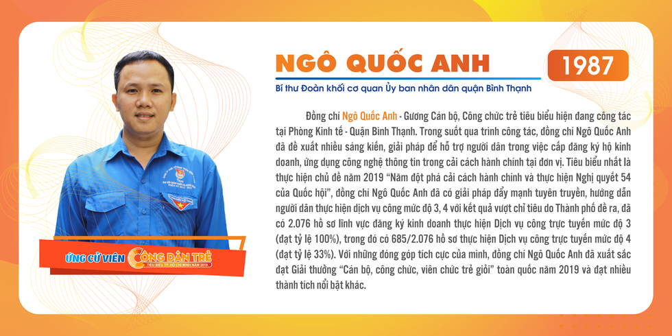 Cầu thủ Huỳnh Như được tuy&ecirc;n dương c&ocirc;ng d&acirc;n trẻ ti&ecirc;u biểu TP HCM năm 2019 - Ảnh 8.