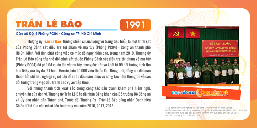 Cầu thủ Huỳnh Như được tuy&ecirc;n dương c&ocirc;ng d&acirc;n trẻ ti&ecirc;u biểu TP HCM năm 2019 - Ảnh 7.