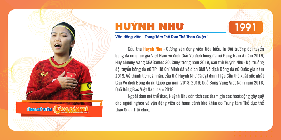 Cầu thủ Huỳnh Như được tuy&ecirc;n dương c&ocirc;ng d&acirc;n trẻ ti&ecirc;u biểu TP HCM năm 2019 - Ảnh 1.