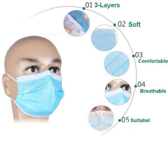 Hướng dẫn đeo khẩu trang đ&uacute;ng c&aacute;ch để ngừa l&acirc;y nhiễm virus corona - Ảnh 2.