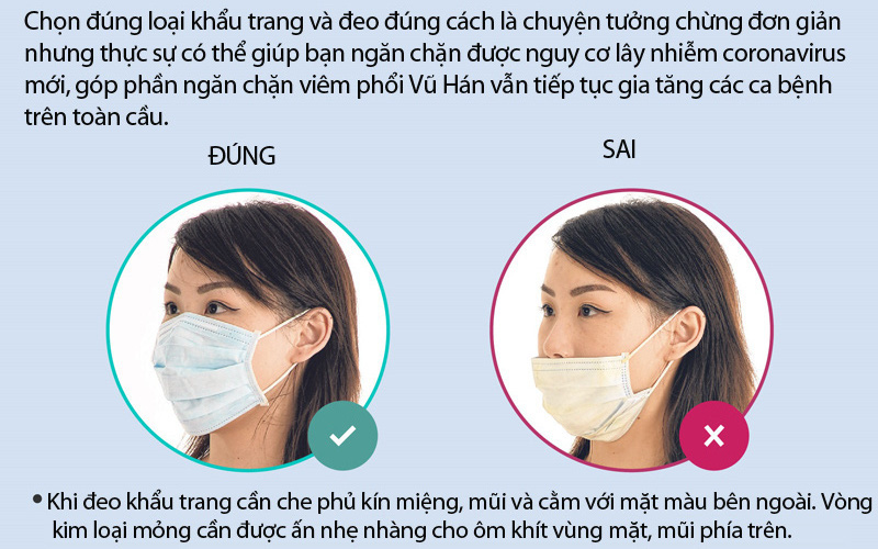 Hướng dẫn đeo khẩu trang đ&uacute;ng c&aacute;ch để ngừa l&acirc;y nhiễm virus corona - Ảnh 3.