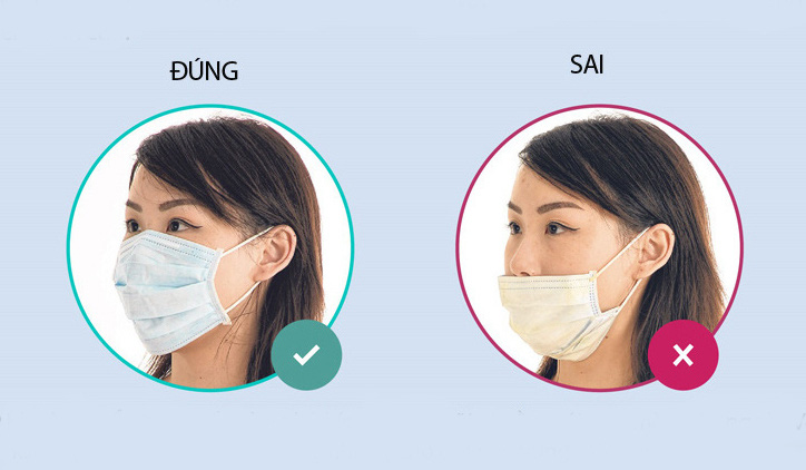 Hướng dẫn đeo khẩu trang đúng cách để ngừa lây nhiễm virus corona