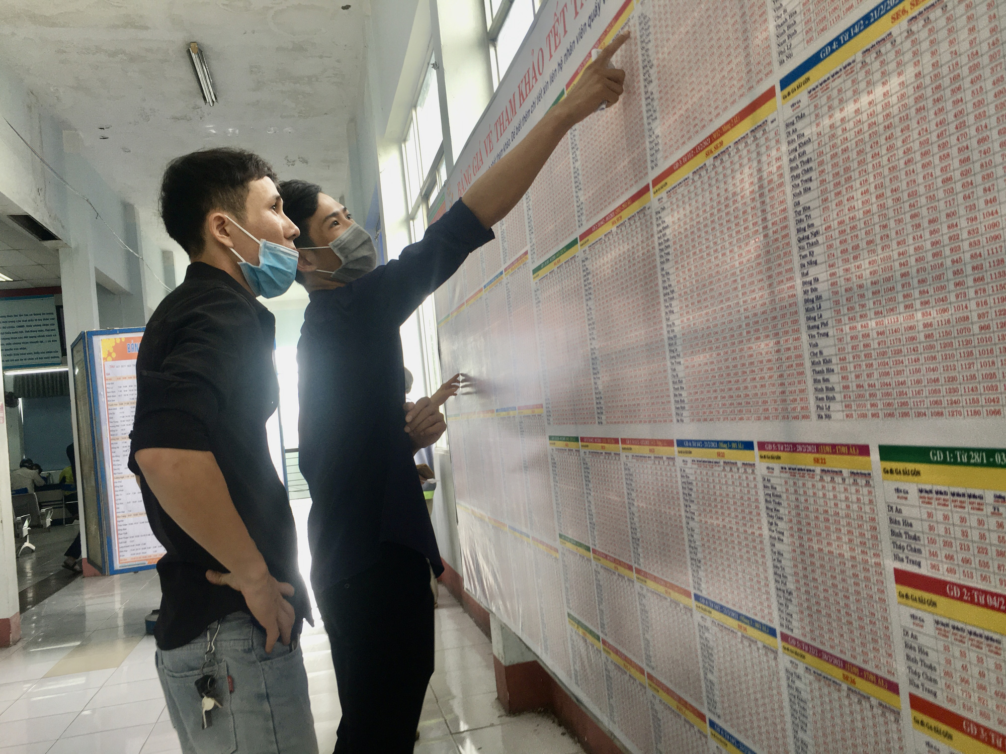 Bất ngờ vé tàu Tết Tân Sửu 2021 - Ảnh 2.
