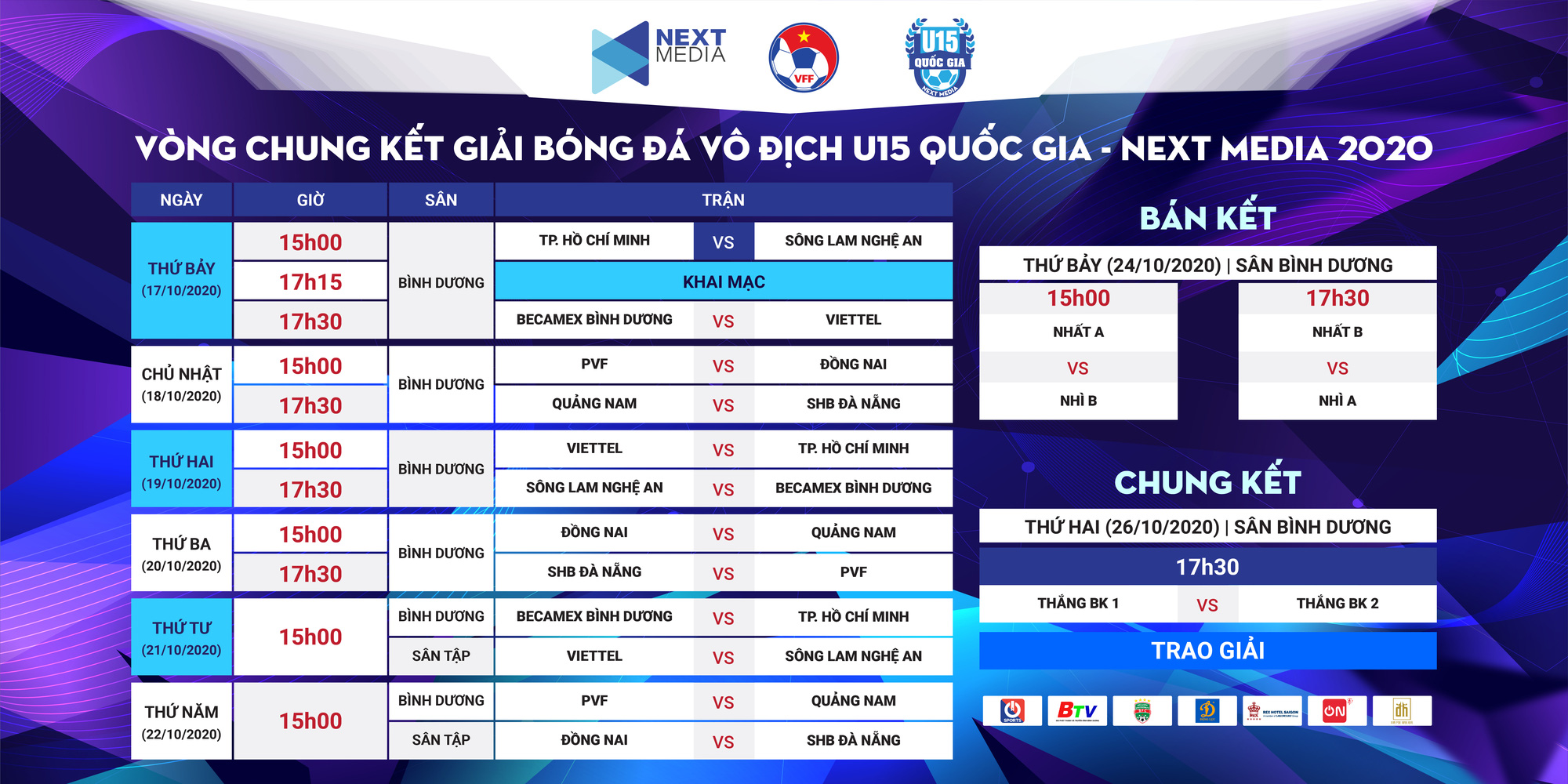 Huỳnh Kesley, Tăng Tuấn trình làng với tư cách HLV ở VCK giải U15 Quốc gia - Ảnh 1.