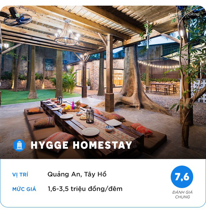 4 homestay giữa th&agrave;nh phố cho hội ra H&agrave; Nội đ&oacute;n gi&oacute; lạnh - Ảnh 1.