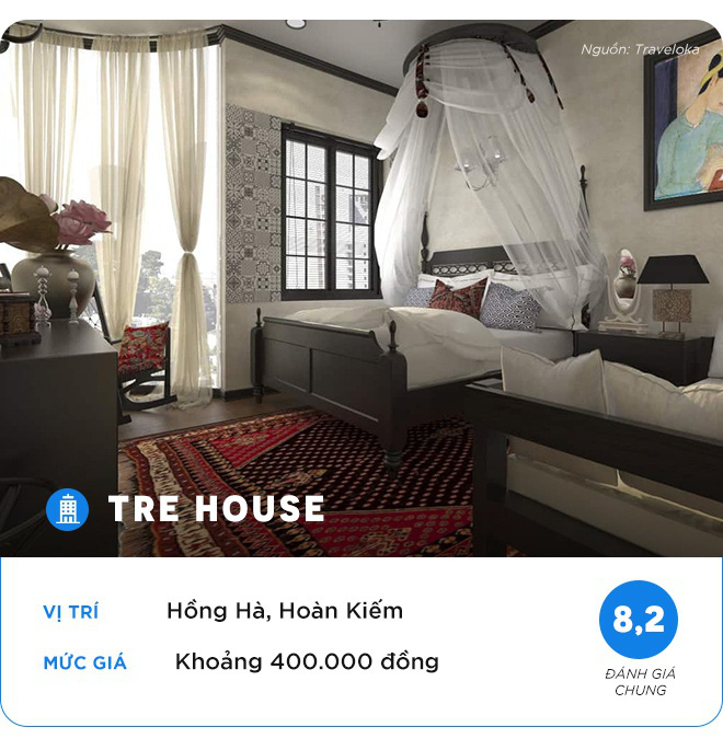 4 homestay giữa th&agrave;nh phố cho hội ra H&agrave; Nội đ&oacute;n gi&oacute; lạnh - Ảnh 2.