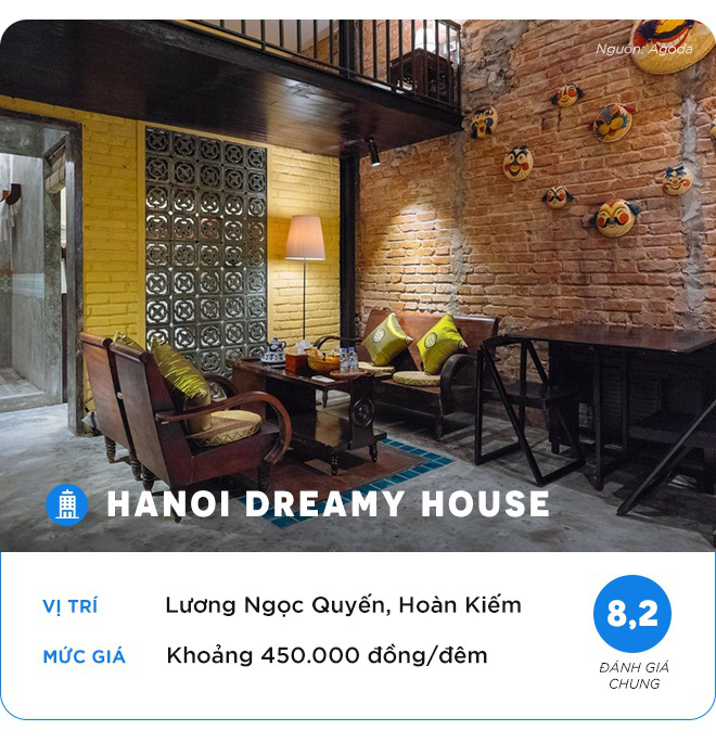 4 homestay giữa th&agrave;nh phố cho hội ra H&agrave; Nội đ&oacute;n gi&oacute; lạnh - Ảnh 3.