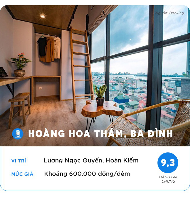 4 homestay giữa th&agrave;nh phố cho hội ra H&agrave; Nội đ&oacute;n gi&oacute; lạnh - Ảnh 4.
