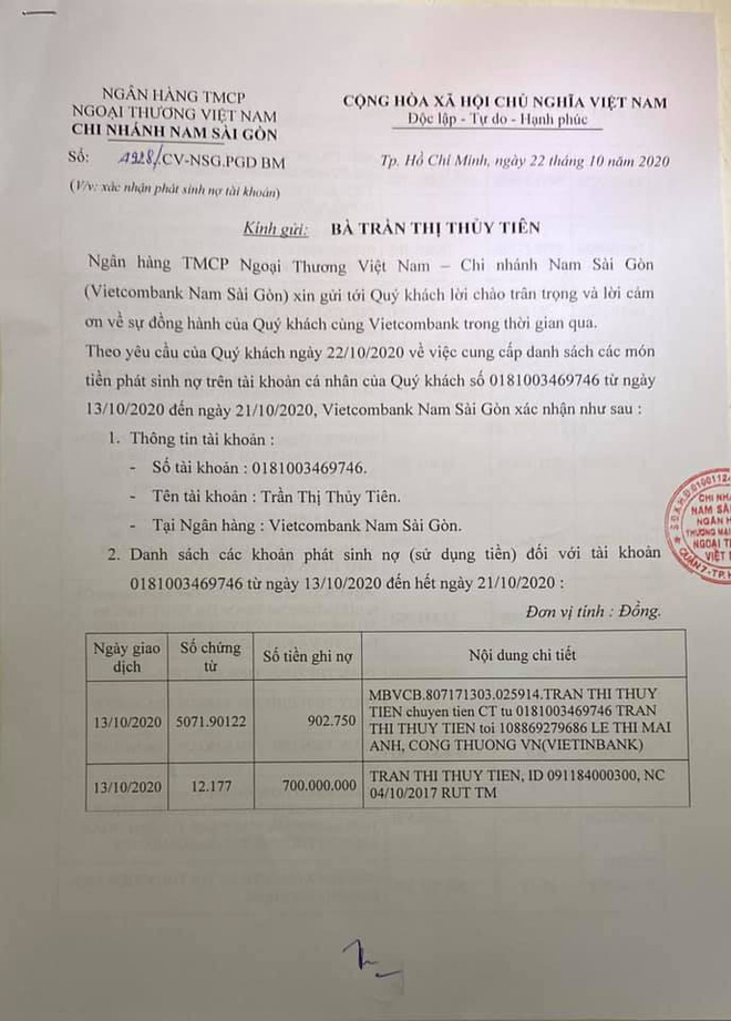 Thủy Tiên công khai số tiền đã trao tận tay cho người dân vùng lũ miền Trung - Ảnh 2.