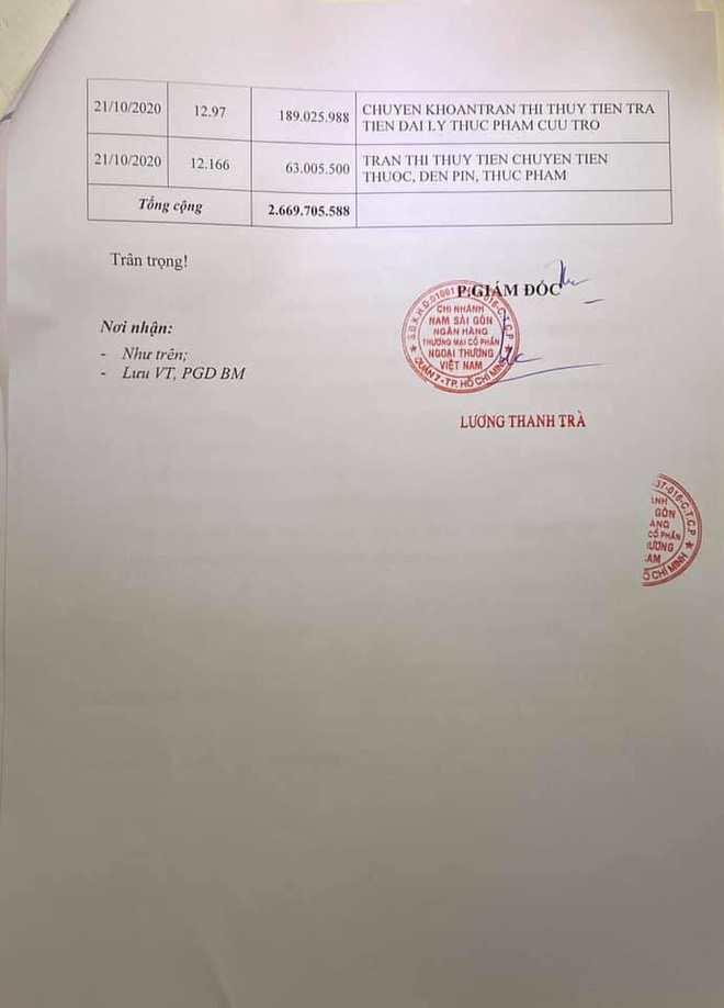 Thủy Tiên công khai số tiền đã trao tận tay cho người dân vùng lũ miền Trung - Ảnh 4.