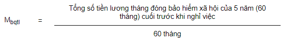 C&aacute;ch t&iacute;nh tiền trợ cấp 1 lần khi về hưu tử năm 2021 - Ảnh 2.