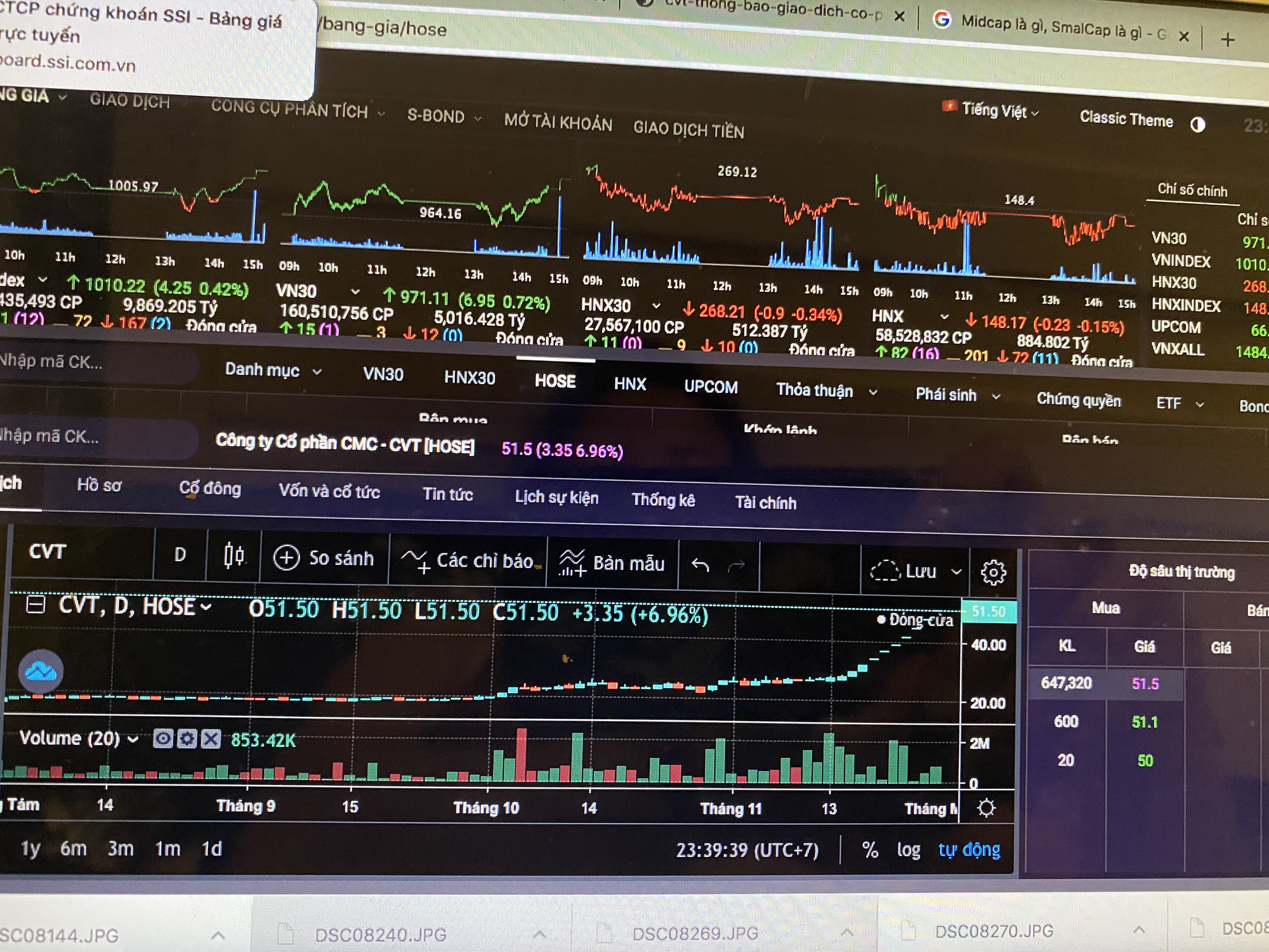 VN-Index sẽ đạt 1.030-1.050 điểm trong tháng 12 ?