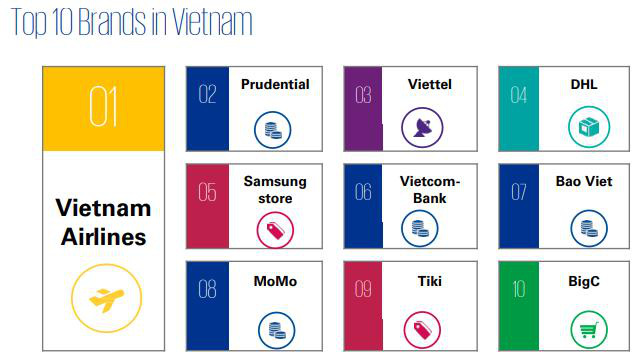 Th&ecirc;m một k&ecirc;nh thanh to&aacute;n ph&iacute; bảo hiểm d&agrave;nh cho kh&aacute;ch h&agrave;ng Prudential - Ảnh 2.