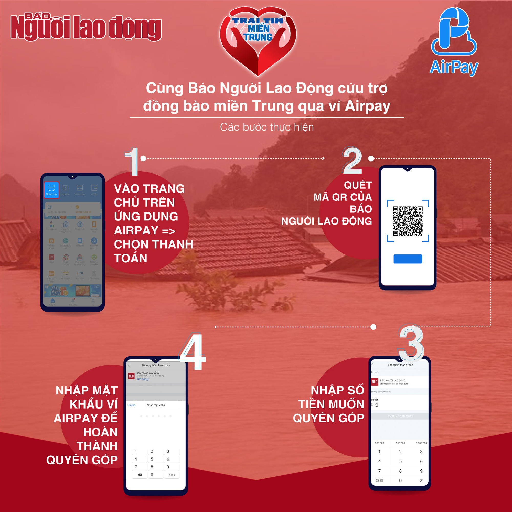 Hỗ trợ miền Trung: Báo Người Lao Động và AirPay mở kênh quyên góp mới