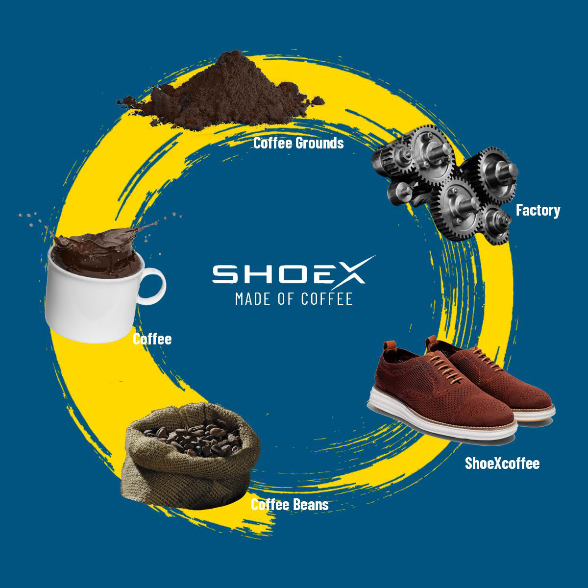 M&ugrave;a sale off cuối năm &ndash; giảm gi&aacute; 50% khi mua gi&agrave;y ShoeX - Ảnh 2.
