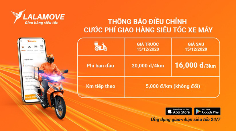 Lalamove Việt Nam điều chỉnh cước ph&iacute; - Ảnh 1.