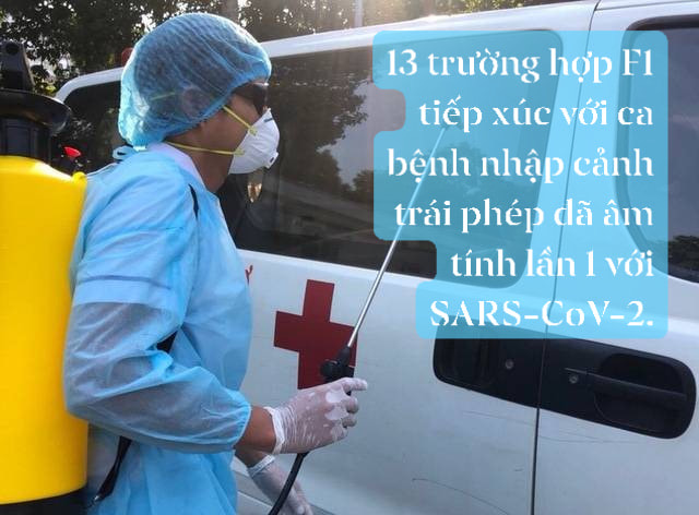 NÓNG: Lộ trình dày đặc của  5 người Trung Quốc nhập cảnh trái phép được phát hiện ở Thủ Đức - TP HCM