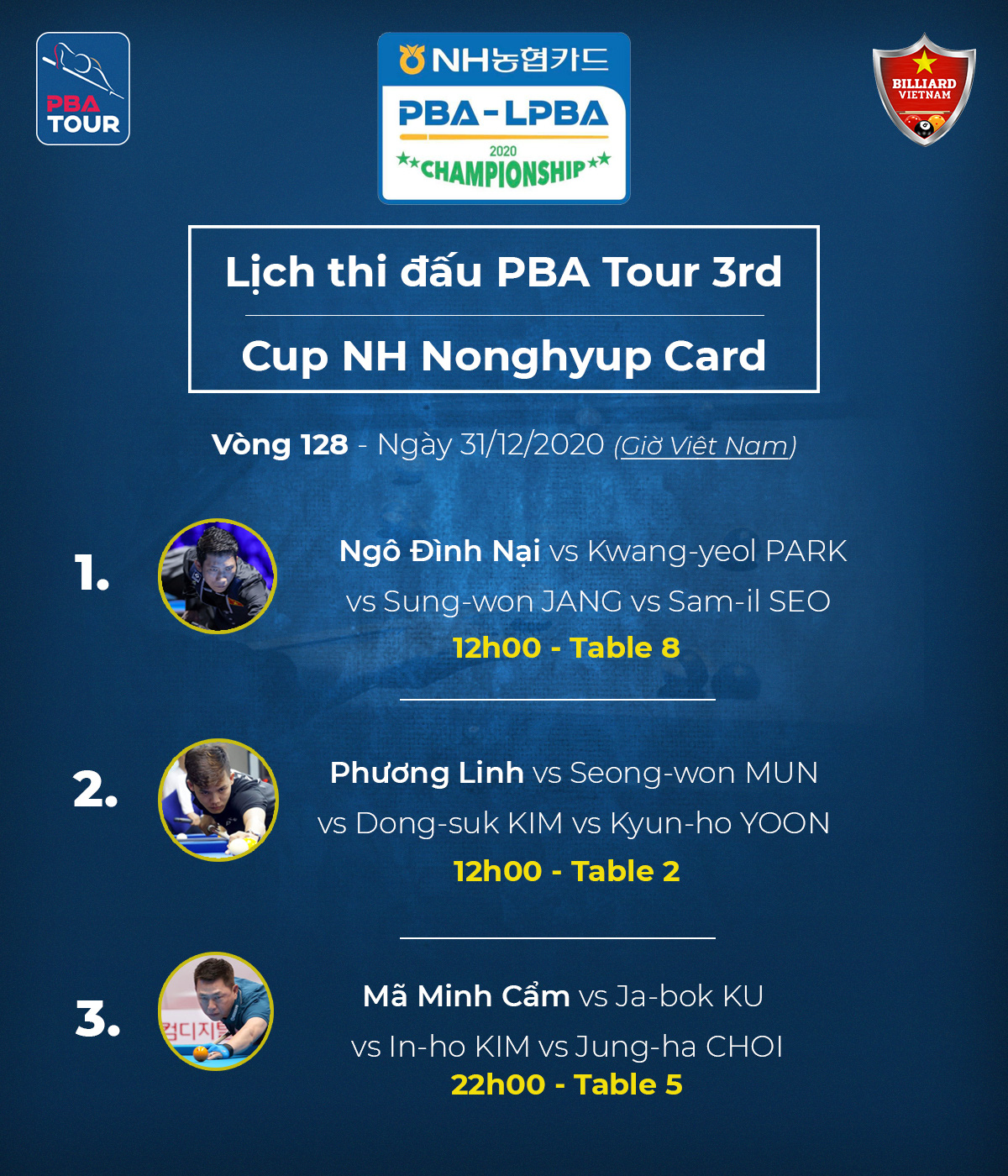 Ph&aacute;t triển billiard Việt Nam, hướng tới HCV SEA Games 31 - Ảnh 4.