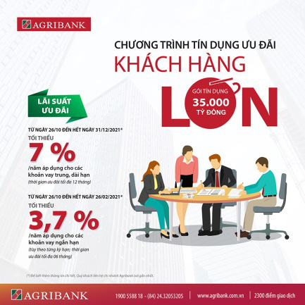 Agribank dành 70.000 tỉ đồng và 150 triệu USD cho các gói tín dụng ưu đãi dành riêng cho doanh nghiệp - Ảnh 1.