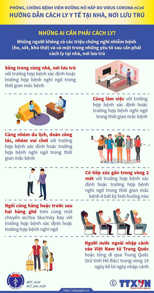 Chưa có khuyến cáo mới về thay đổi thời gian 14 ngày cách ly người nghi nhiễm Covid-19 - Ảnh 2.
