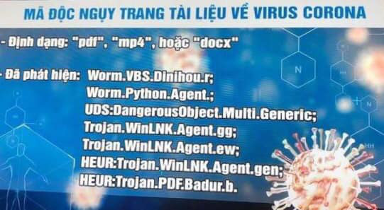 Công an cảnh báo người dân về mã độc ngụy trang dưới tập tin liên quan Covid-19