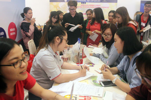 TP HCM: Hơn 3,8 tỉ đồng cho vay giải quyết việc làm