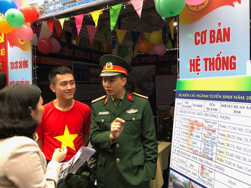 Năm 2020 có 5.400 chỉ tiêu vào các trường quân đội