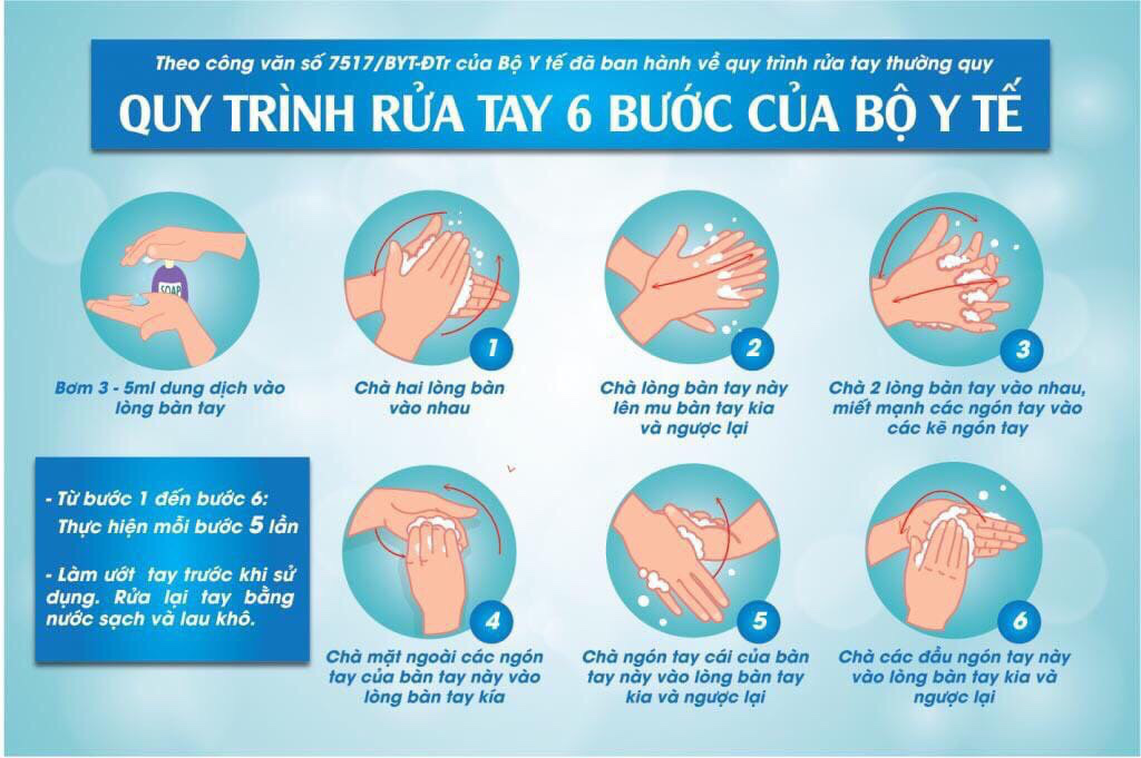 Đi nh&agrave; h&agrave;ng, si&ecirc;u thị, kh&aacute;ch sạn... cần l&agrave;m g&igrave; để ph&ograve;ng ngừa Covid-19? - Ảnh 2.