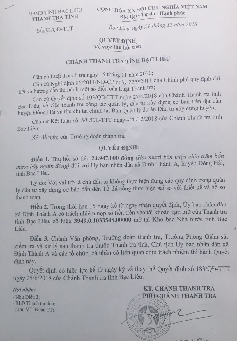 Bạc Li&ecirc;u: X&atilde; chuyển v&agrave;o t&agrave;i khoản th&agrave;nh vi&ecirc;n đo&agrave;n thanh tra 134 triệu đồng - Ảnh 6.