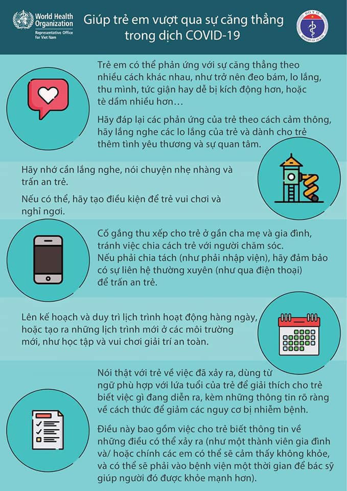 Dịch Covid-19: Cần l&agrave;m g&igrave; khi thấy sốt, ho, đau họng, kh&oacute; thở? - Ảnh 4.