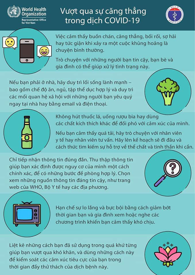 Dịch Covid-19: Cần l&agrave;m g&igrave; khi thấy sốt, ho, đau họng, kh&oacute; thở? - Ảnh 5.