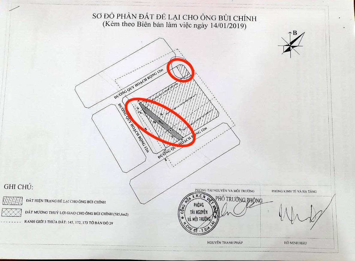 Vụ bỏ ngoài quy hoạch 7.000m2: UBND huyện giao đất không qua đấu giá.