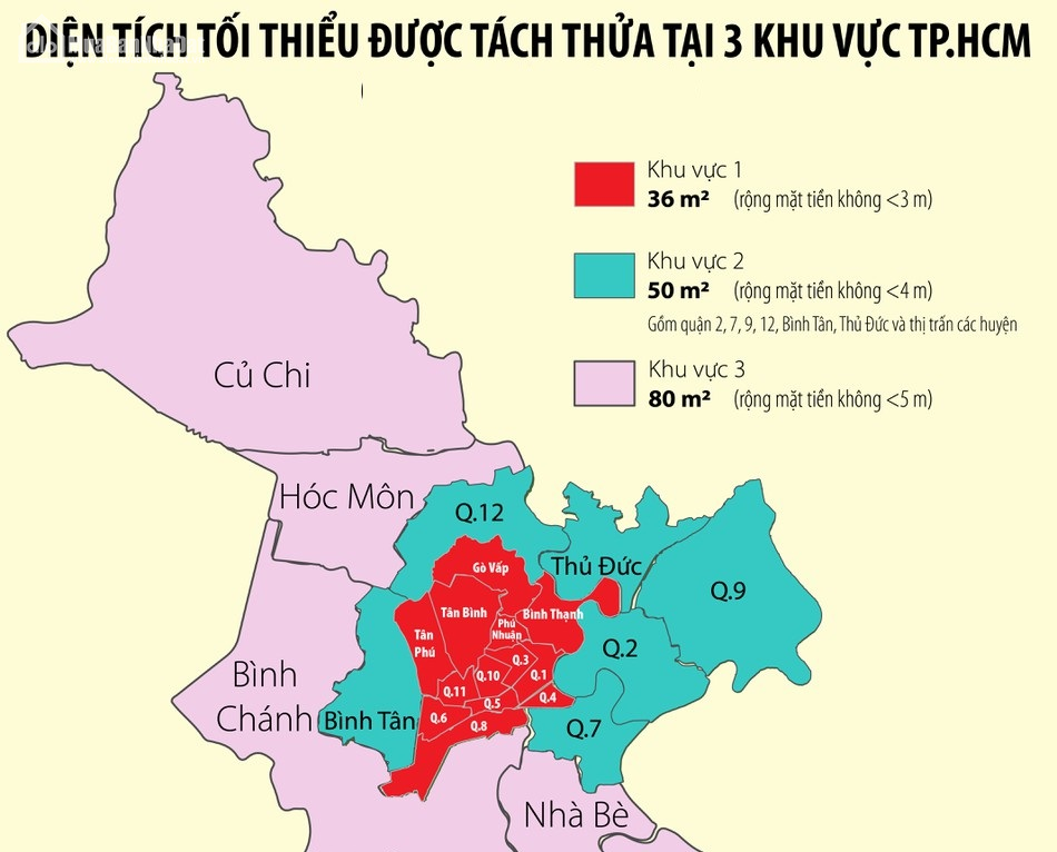 HoREA kiến nghị không cho tách thửa với đất nông nghiệp - Ảnh 2.