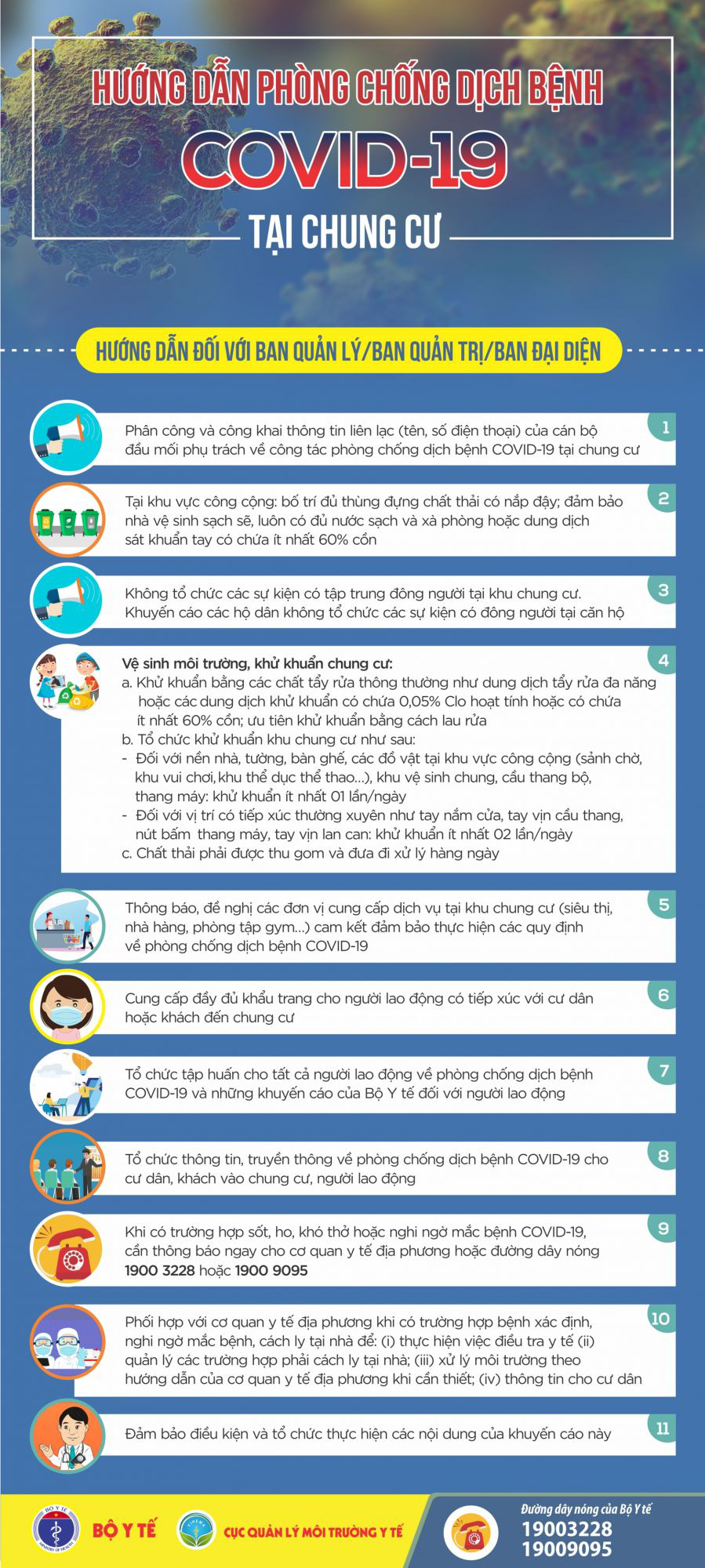 Ở chung cư, ph&ograve;ng chống dịch Covid-19 thế n&agrave;o? - Ảnh 3.