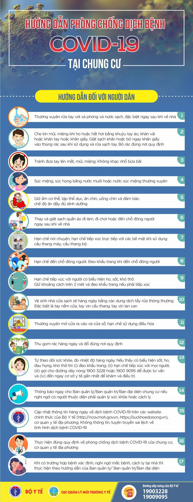 Ở chung cư, ph&ograve;ng chống dịch Covid-19 thế n&agrave;o? - Ảnh 2.