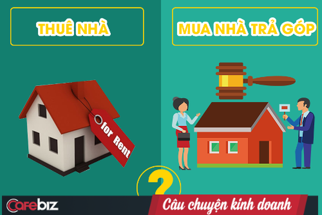 Nên vay tiền mua nhà hay là thuê nhà và để tiền đầu tư? - Ảnh 1.