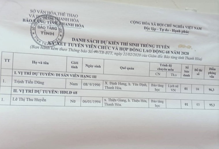 Bố làm chủ tịch hội đồng xét tuyển, con trúng tuyển vị trí viên chức duy nhất - Ảnh 2.
