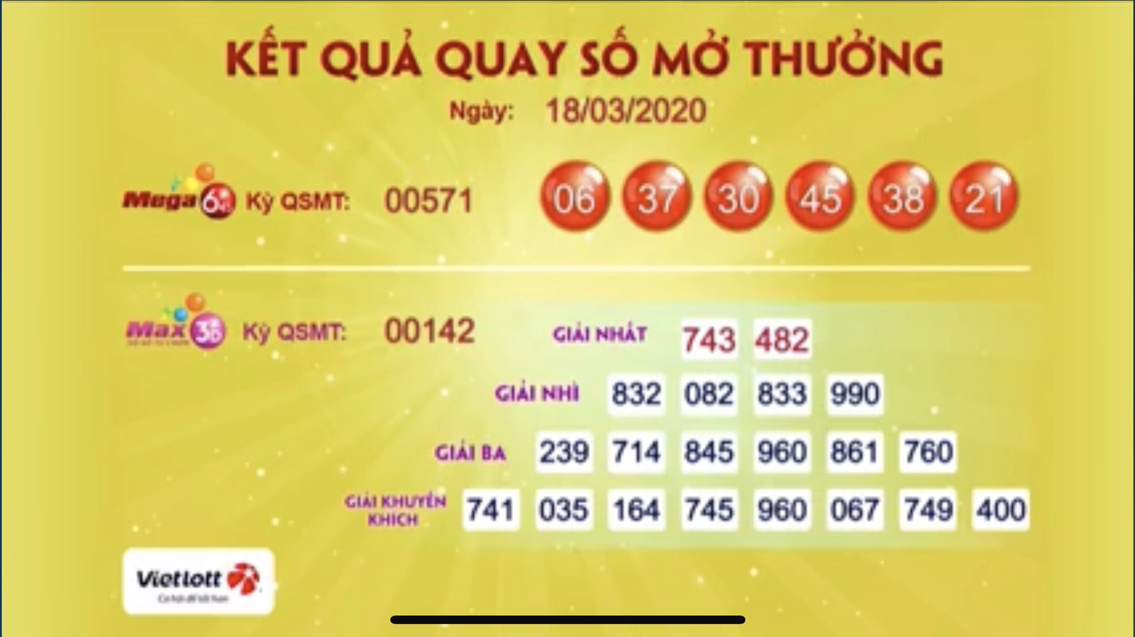 Một người ở tỉnh Đắk Lắk trúng Vietlott hơn 62,6 tỉ đồng - Ảnh 1.