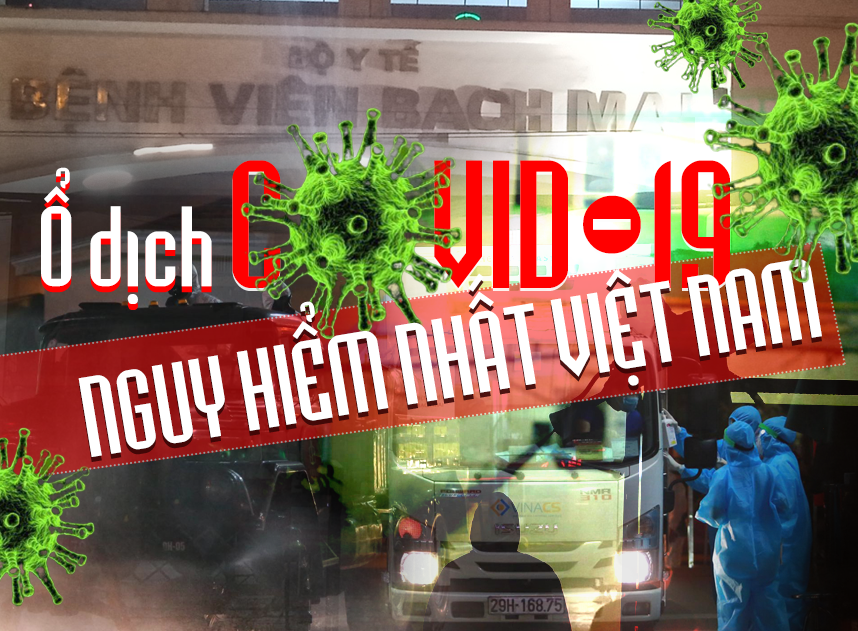 [eMagazine] Ổ dịch Covid-19 nguy hiểm nhất Việt Nam được phát hiện, khống chế thế nào?