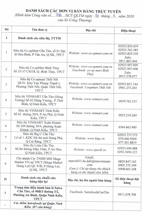 Chợ, siêu thị mở cửa bình thường từ 1-4, hàng hóa dự trữ tới 3-6 tháng - Ảnh 6.