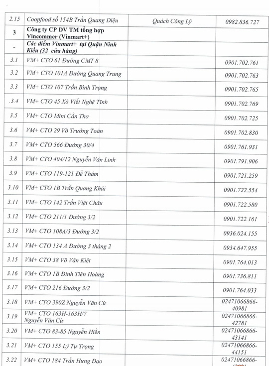 Chợ, siêu thị mở cửa bình thường từ 1-4, hàng hóa dự trữ tới 3-6 tháng - Ảnh 8.