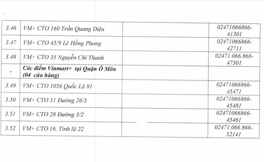 Chợ, siêu thị mở cửa bình thường từ 1-4, hàng hóa dự trữ tới 3-6 tháng - Ảnh 10.