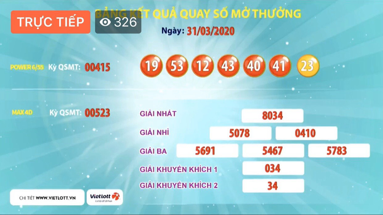 Trước khi Vietlott tạm dừng hoạt động, 2 vé cùng trúng Jackpot 2