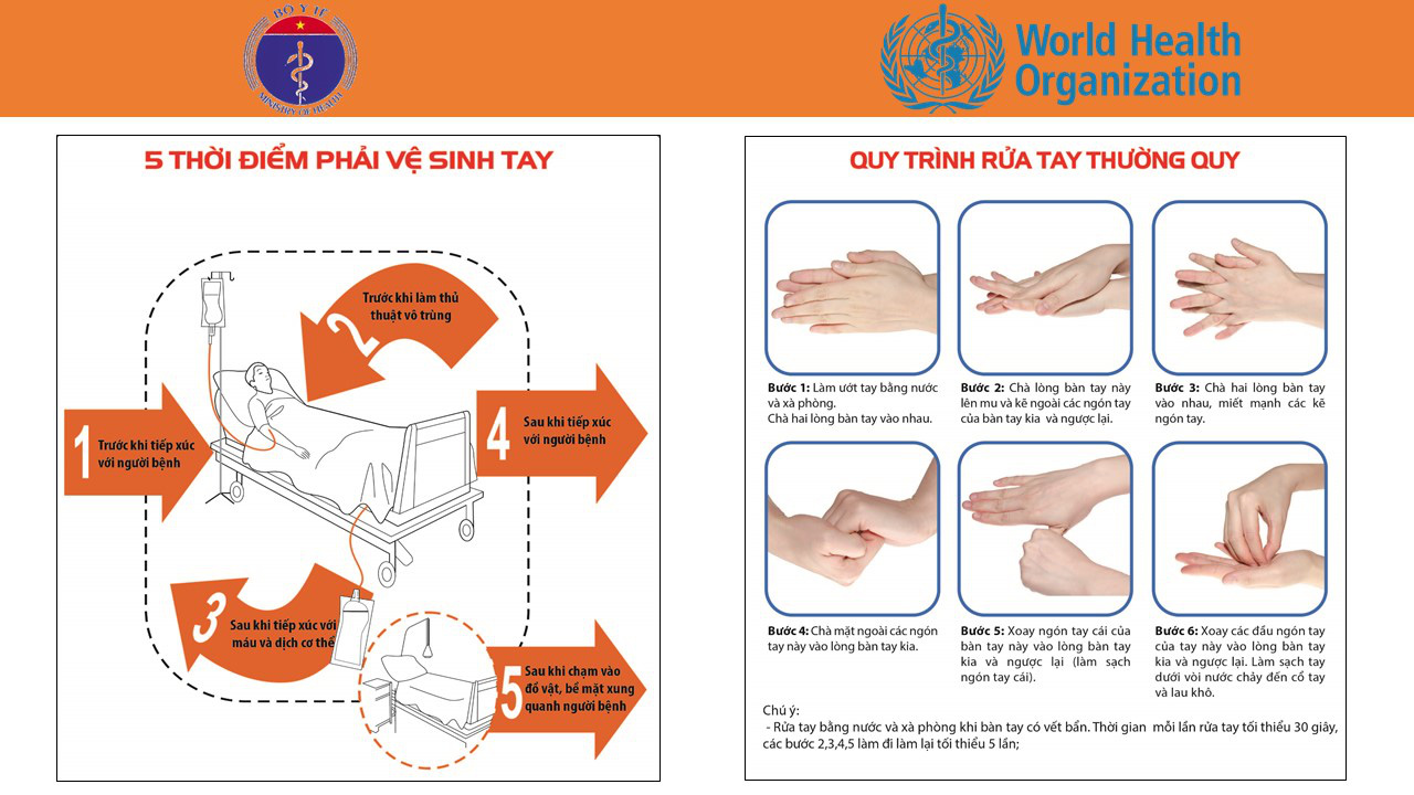 Coi chừng "tác dụng ngược" nếu rửa tay, súc miệng chống Covid-19 kiểu này