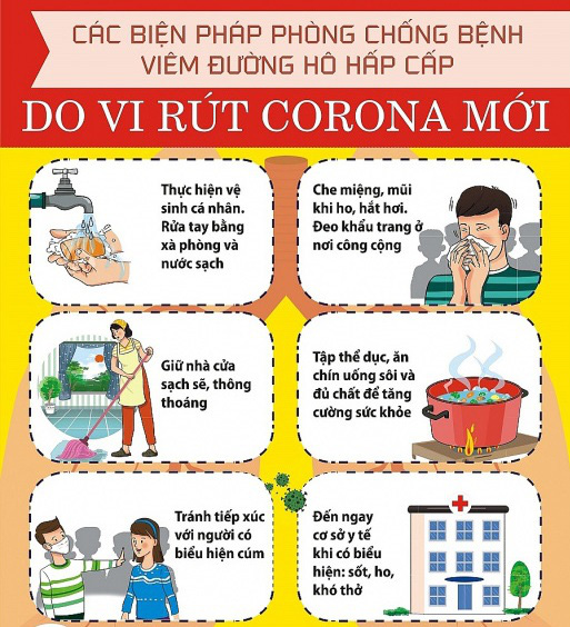 cac bien phap phong benh covid