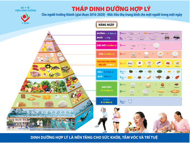 Trà xanh giúp tăng sức đề kháng bảo vệ bản thân